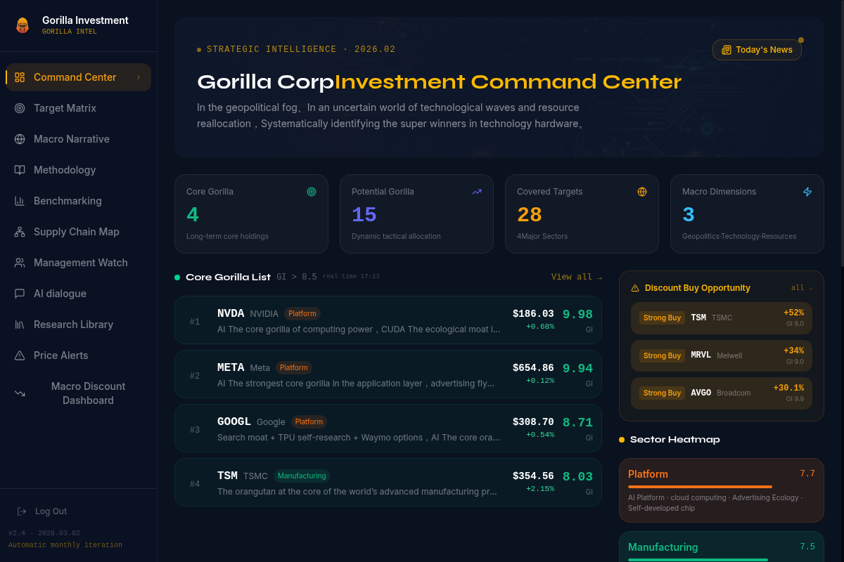 Command Center