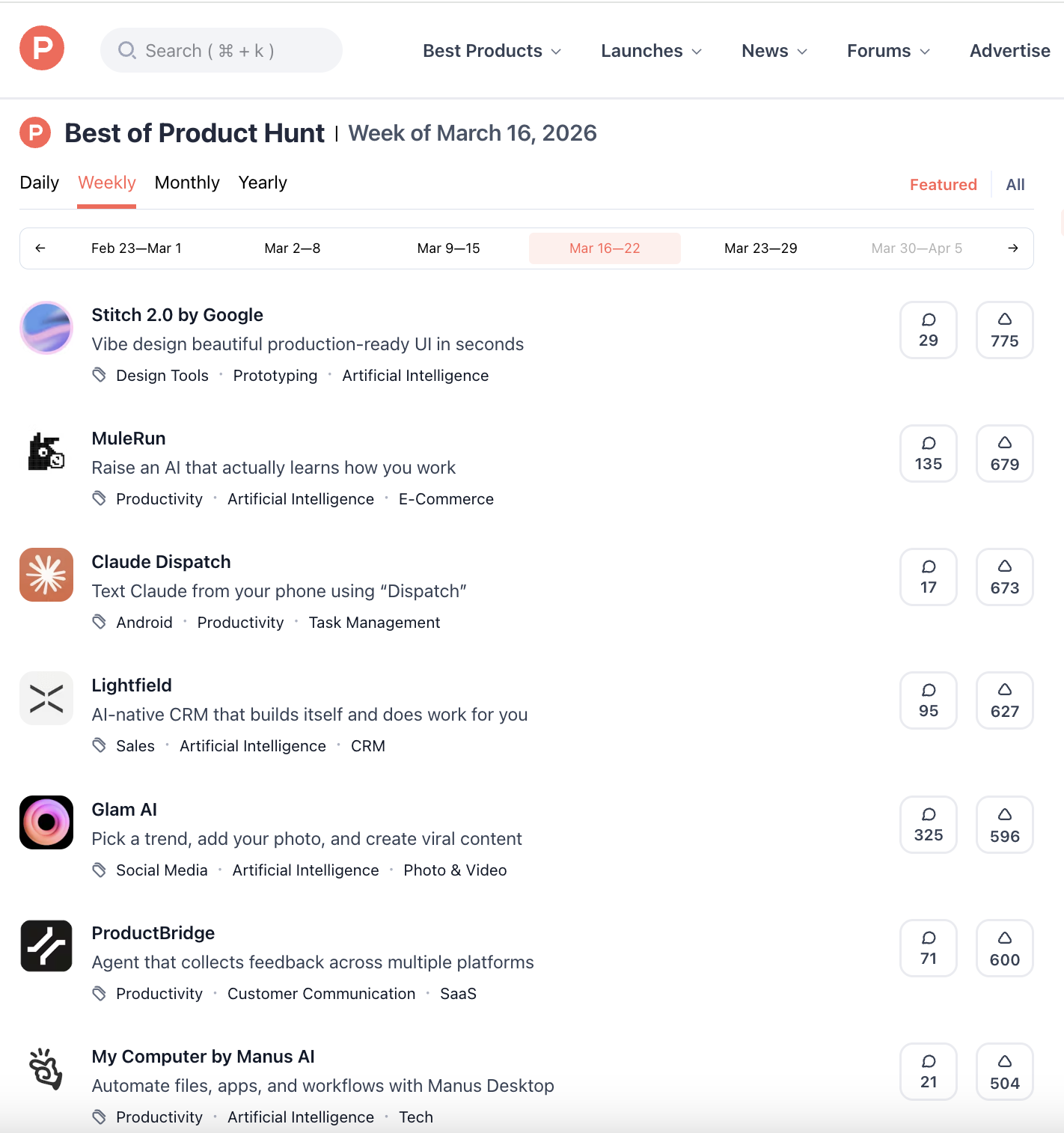 Product Hunt Screenshot